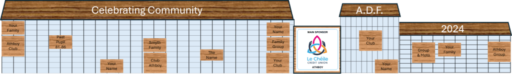 A visual plan for the "Sponsor the Block" fundraiser, featuring a silhouette of the Athboy CCC building at the center. The Athboy Credit Union logo is displayed as a main sponsor, with sample wooden blocks placed around the design to represent sponsorships.